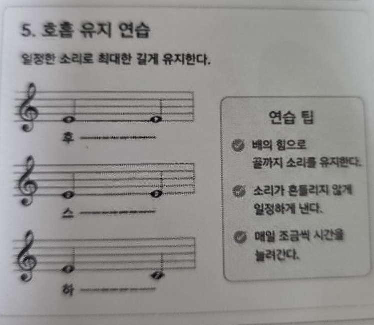 6월 27일 배부 자료 중 후, 스, 하 소리를 길게 유지하는 오선과 연습 팁 원본 사진