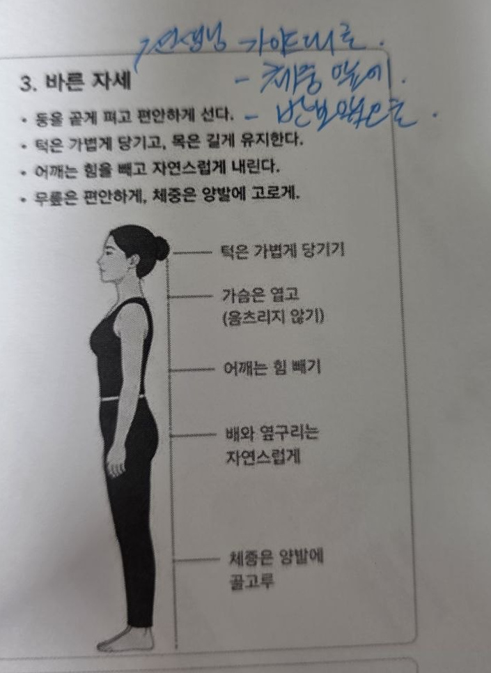 6월 27일 배부 자료 중 바른 자세 그림과 파란색 선생님 필기가 담긴 원본 사진