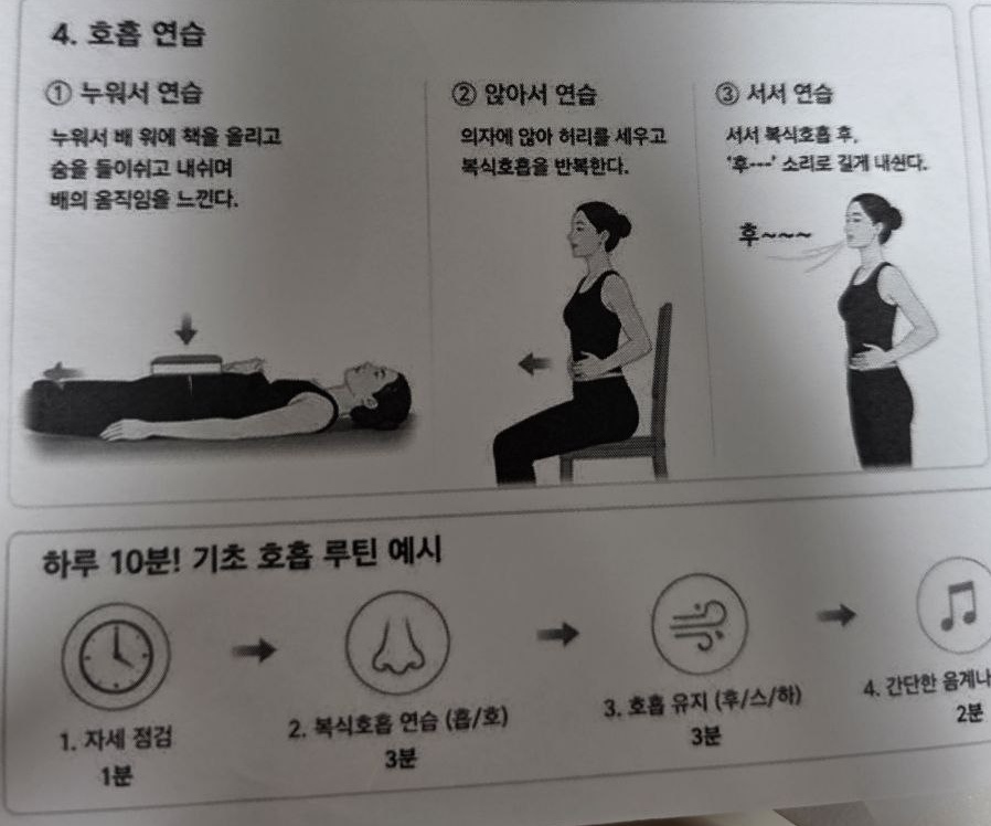 6월 27일 배부 자료 중 누워서, 앉아서, 서서 하는 호흡 연습과 하루 10분 루틴 원본 사진